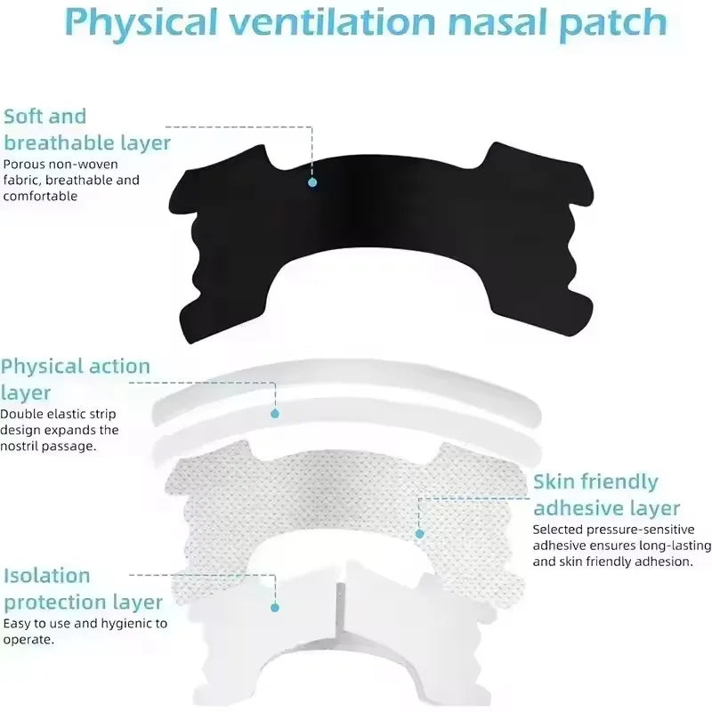 BreatheEasy Nasal Strips